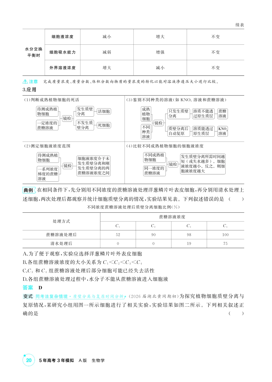 1_第四章细胞的物质输入和输出精讲.pdf_第3页