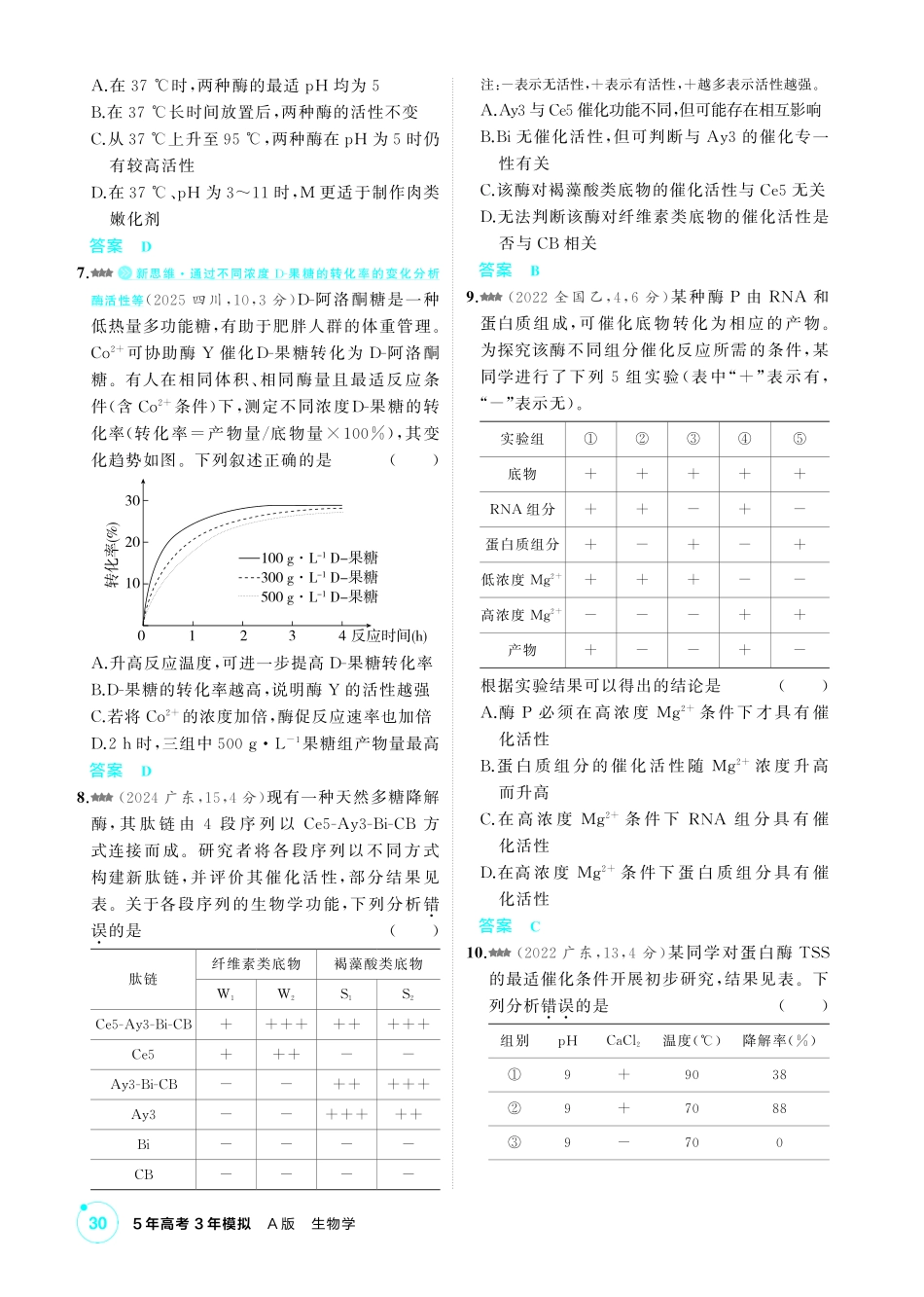 2_第五章细胞的能量供应和利用精练.pdf_第2页