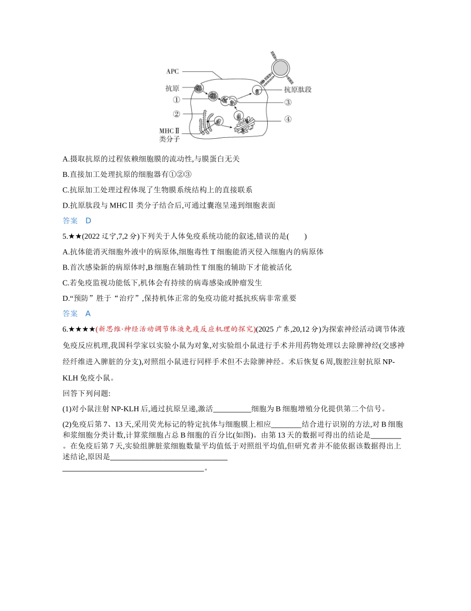3_第十六章免疫调节精练册.docx_第2页