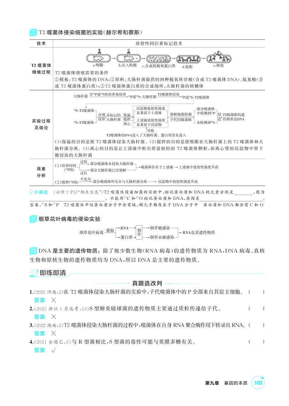 5_第九章基因的本质精讲.pdf_第2页