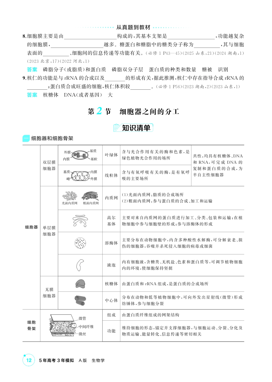 5_第三章细胞的基本结构精讲.pdf_第3页