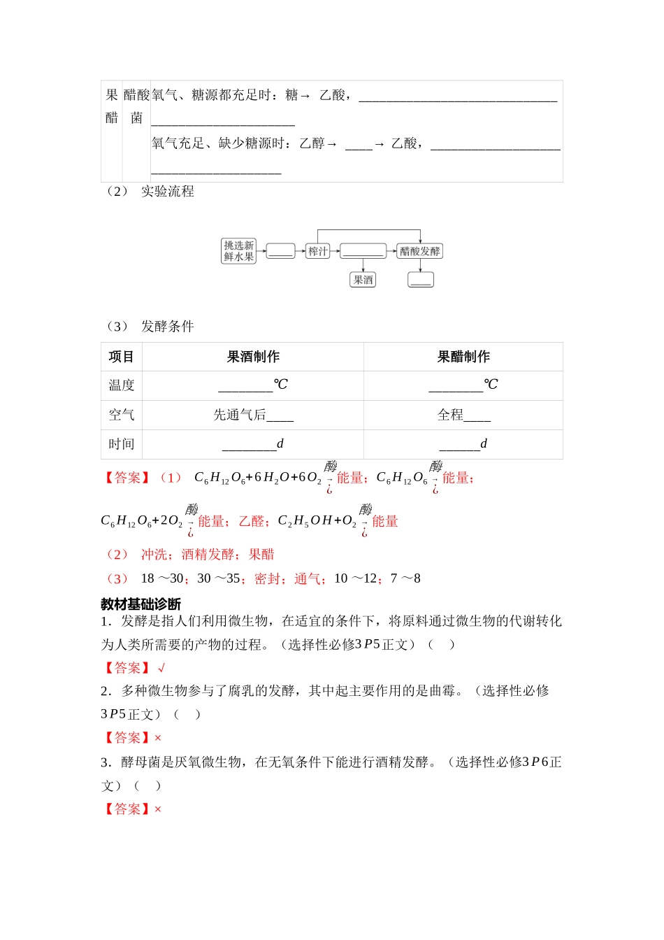 10-第10单元生物技术与工程(教用).docx_第2页