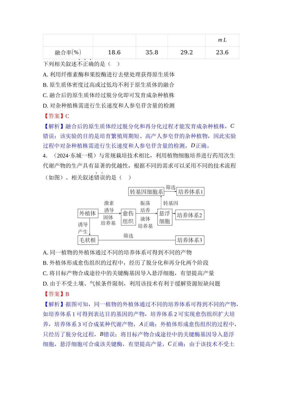 033-课时作业33植物细胞工程及其应用(教用).docx_第2页