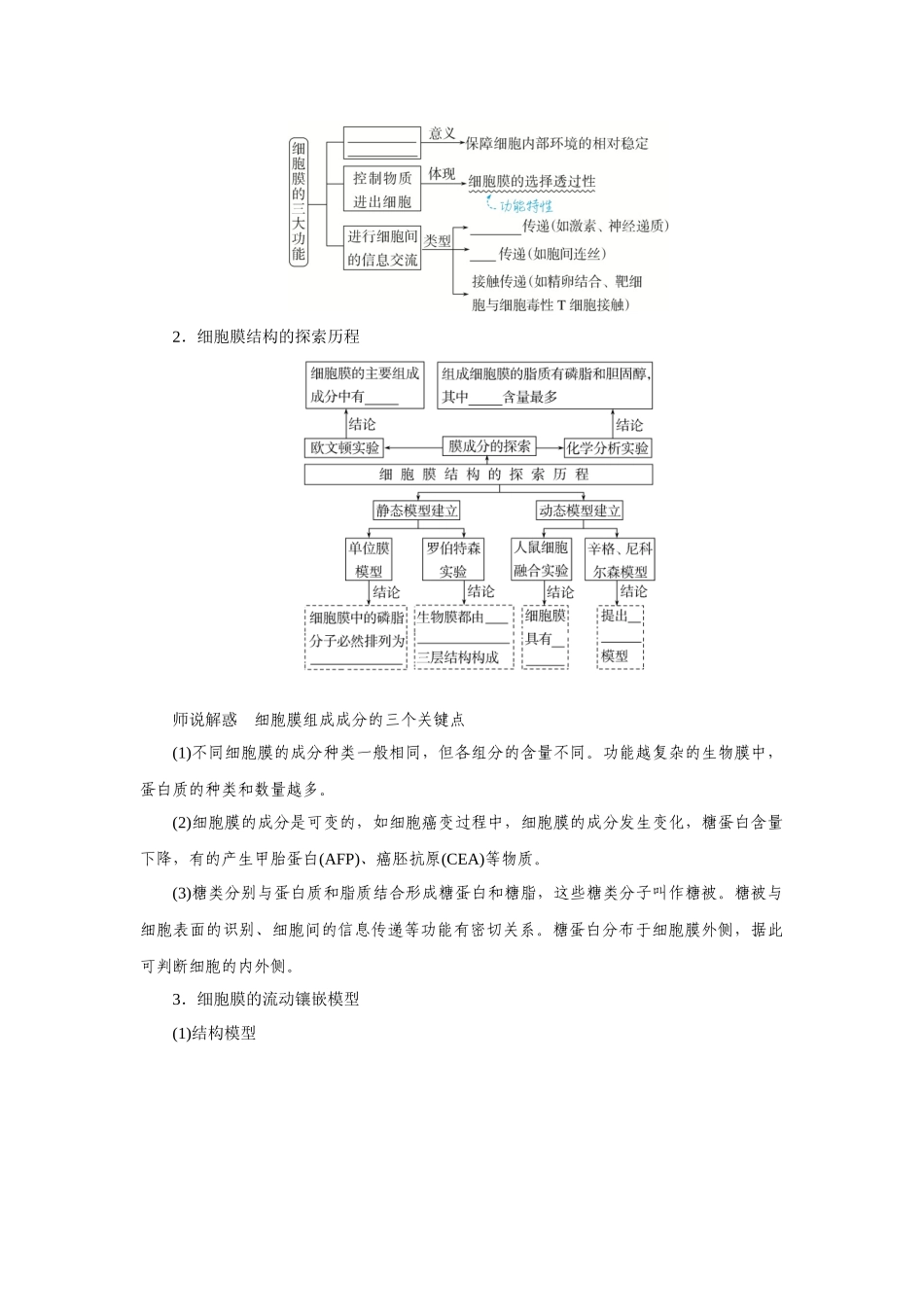 第1讲细胞膜与细胞核.docx_第2页