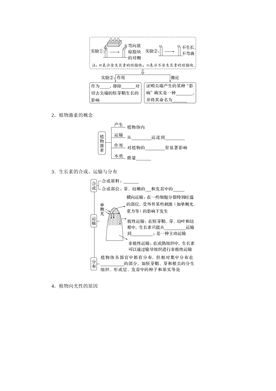 第1讲植物的激素调节.docx_第3页