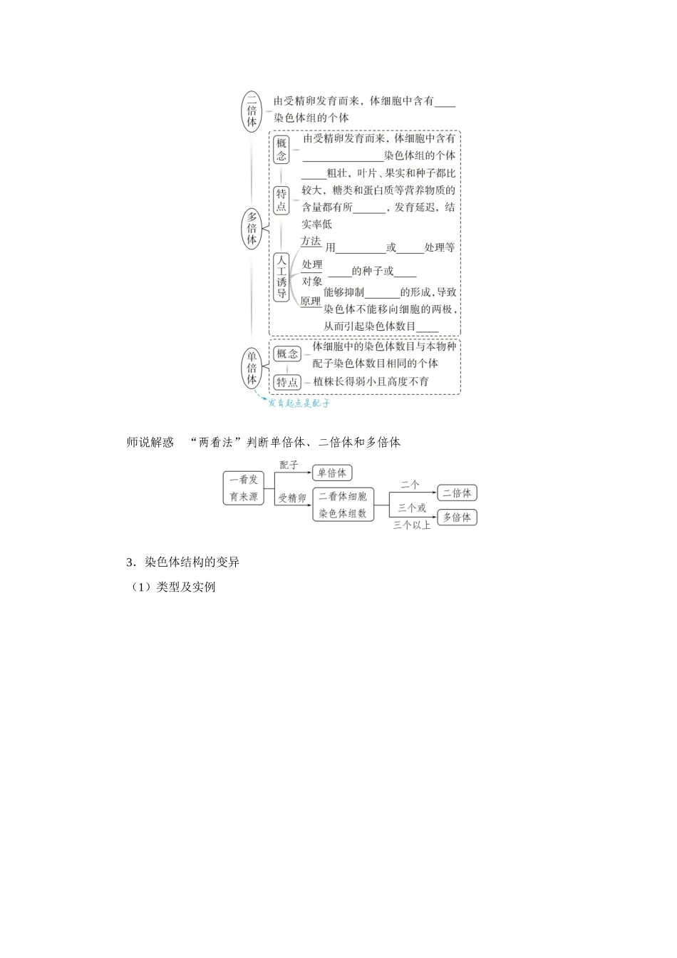 第2讲染色体变异.docx_第3页