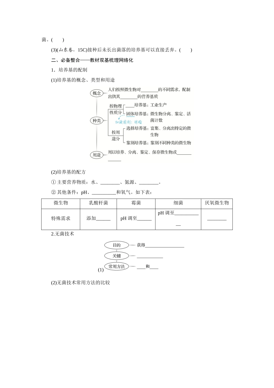第2讲微生物的培养技术及应用.docx_第2页