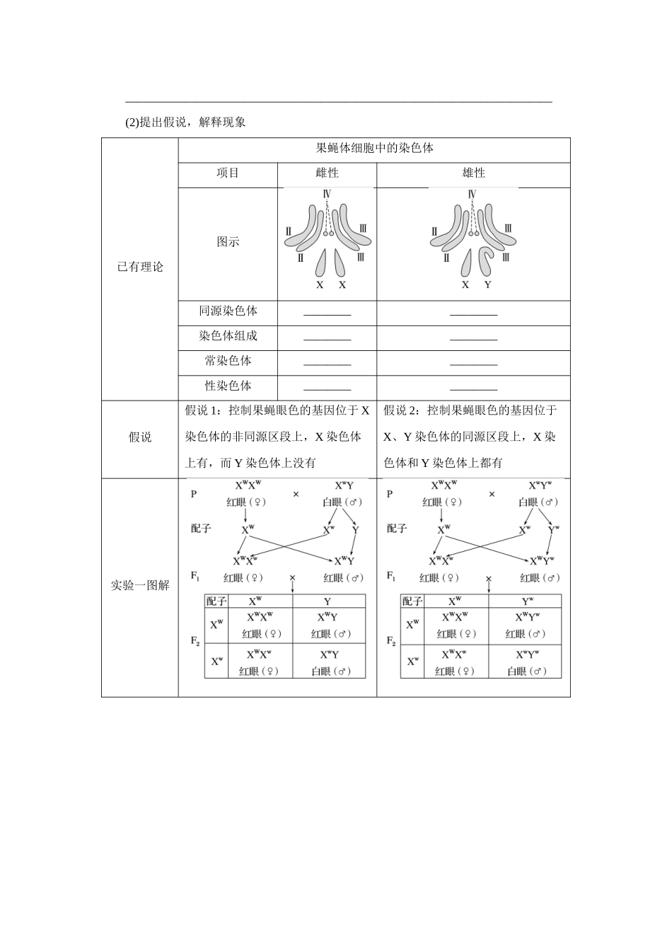 第3讲基因在染色体上、伴性遗传.docx_第3页