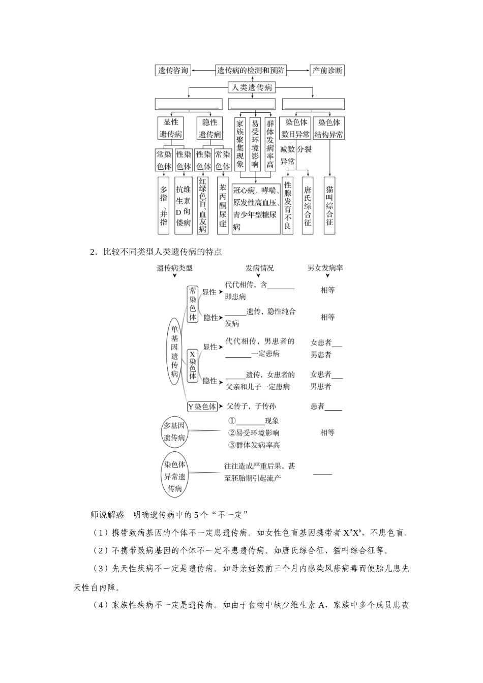第3讲人类遗传病.docx_第2页