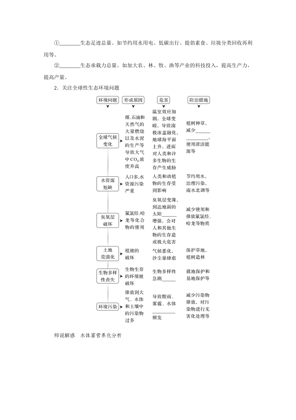 第3讲人与环境.docx_第3页