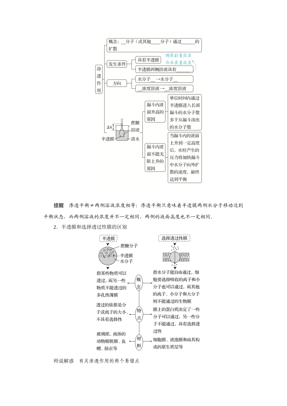 第3讲细胞的物质输入和输出.docx_第2页