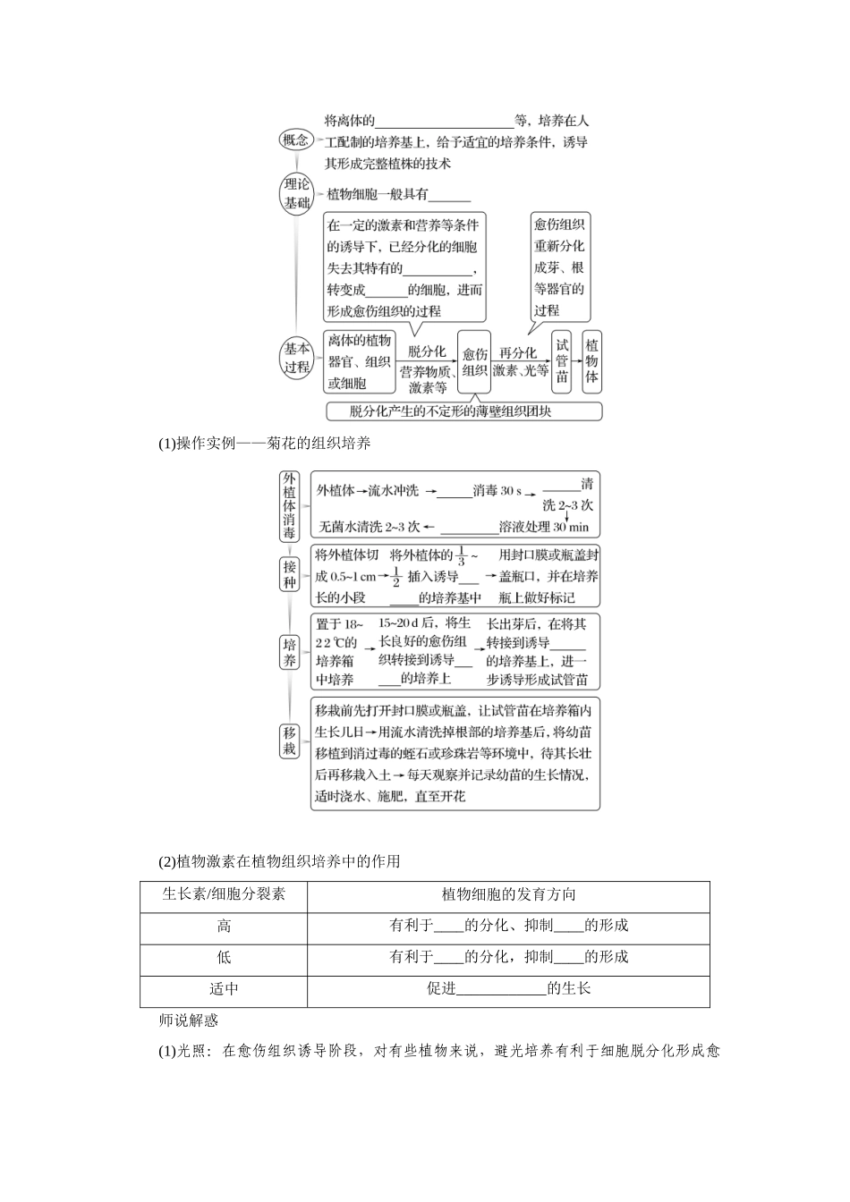 第3讲植物细胞工程.docx_第3页