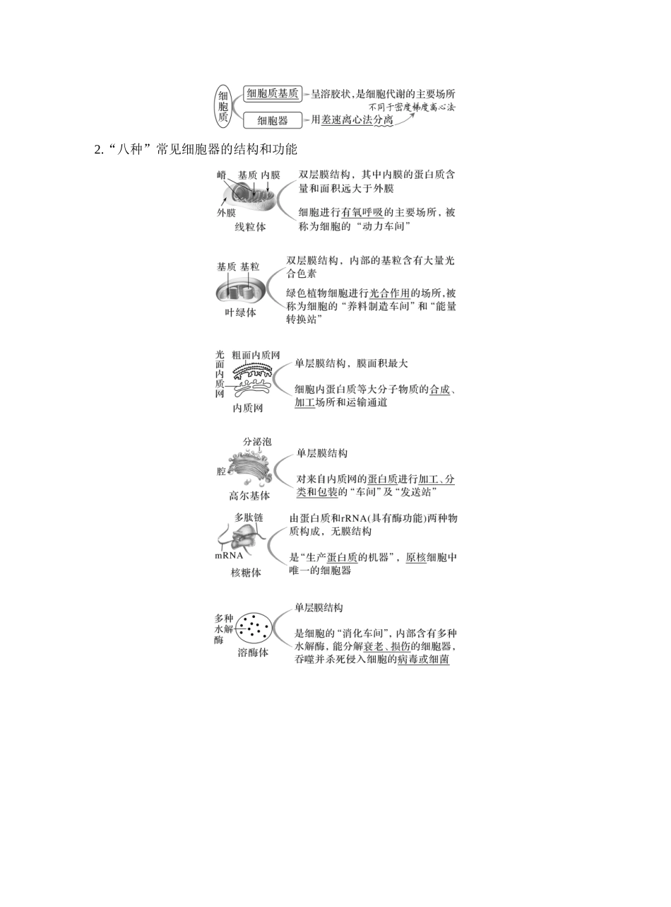 第5讲细胞器之间的分工合作.docx_第2页
