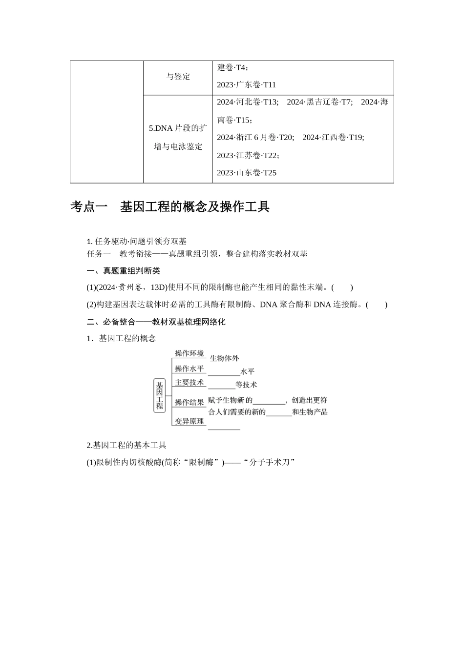第6讲基因工程、蛋白质工程及应用.docx_第2页