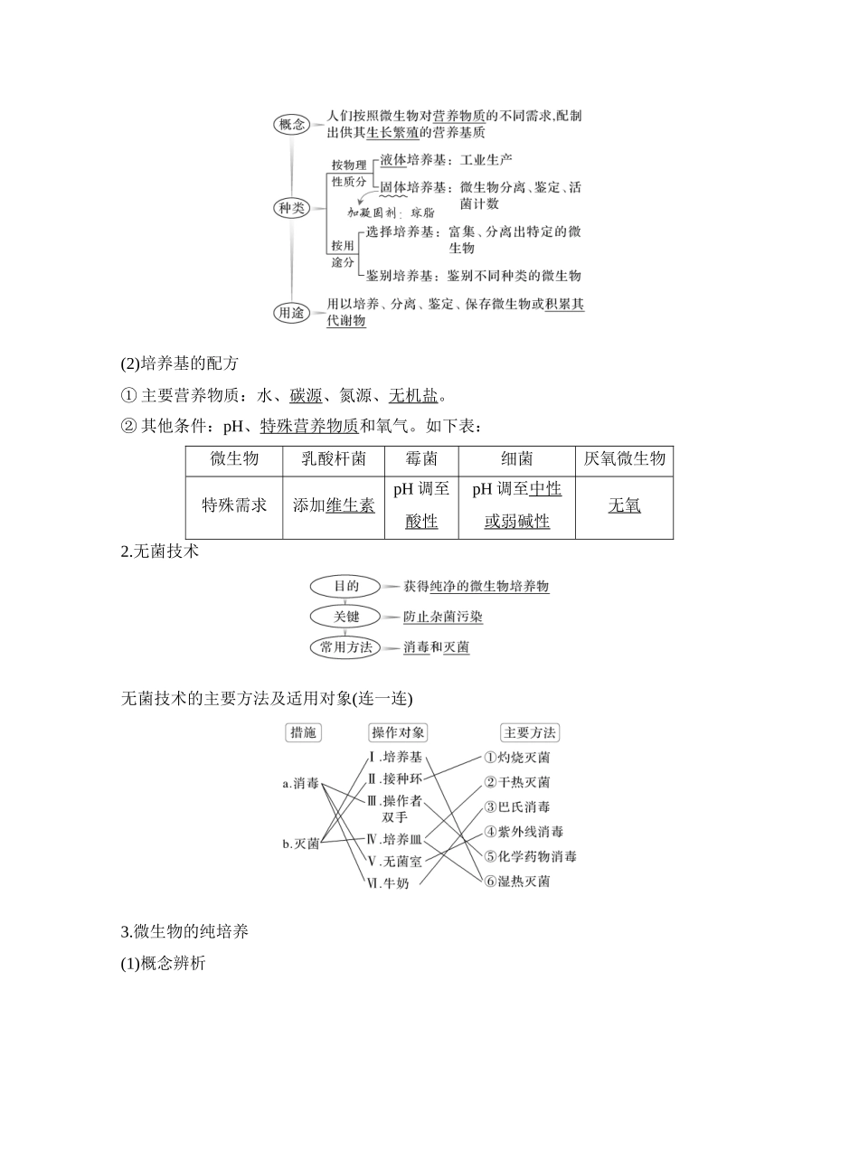 第50讲微生物的培养技术及应用.docx_第2页