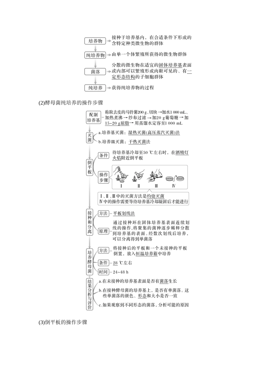 第50讲微生物的培养技术及应用.docx_第3页