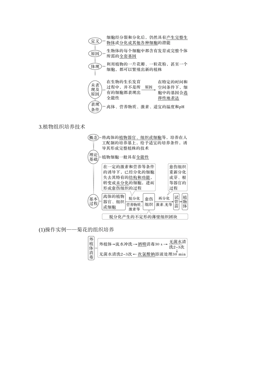 第51讲植物细胞工程.docx_第2页