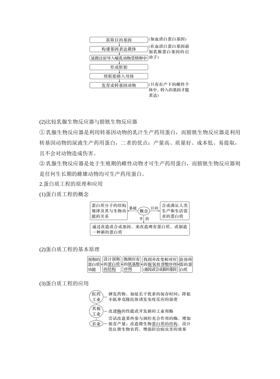 第55讲基因工程的应用和蛋白质工程、DNA的两个实验.docx_第2页