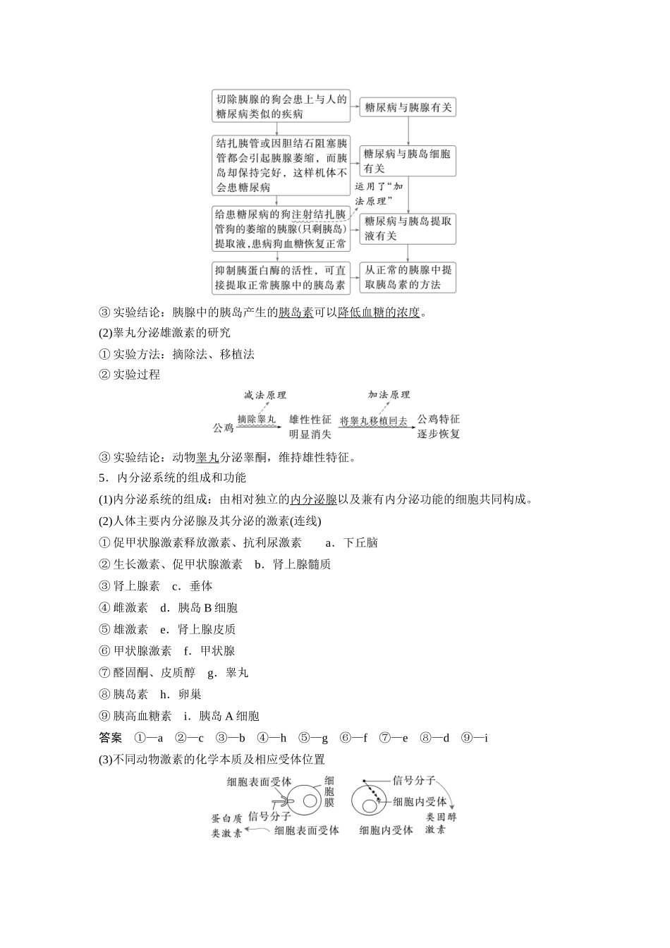 第八单元第36课时激素与内分泌调节及激素调节的过程.docx_第3页