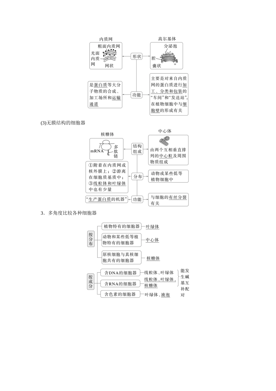 第二单元第5课时细胞器之间的分工.docx_第3页