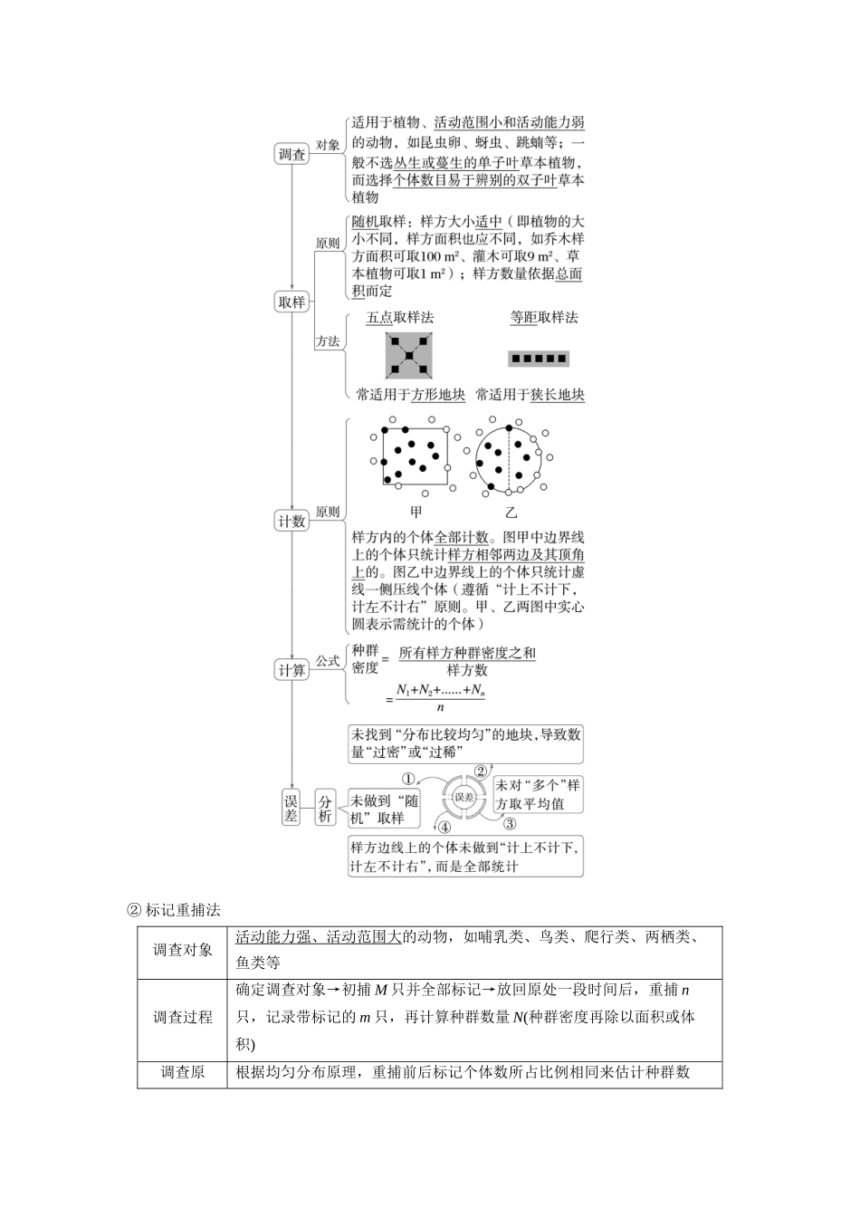 第九单元第42课时种群的数量特征.docx_第3页