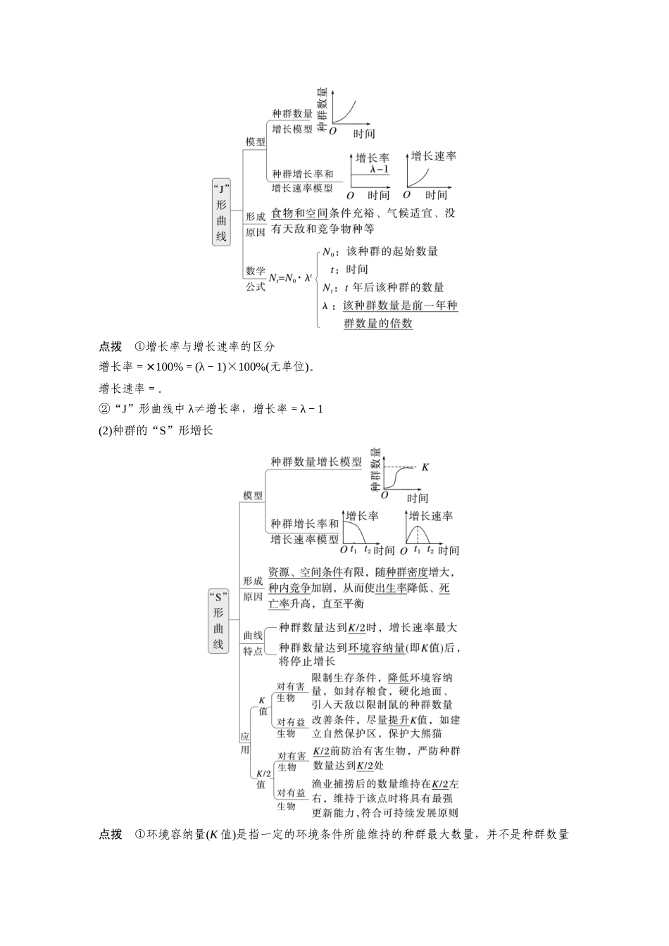 第九单元第43课时种群数量的变化及其影响因素.docx_第2页