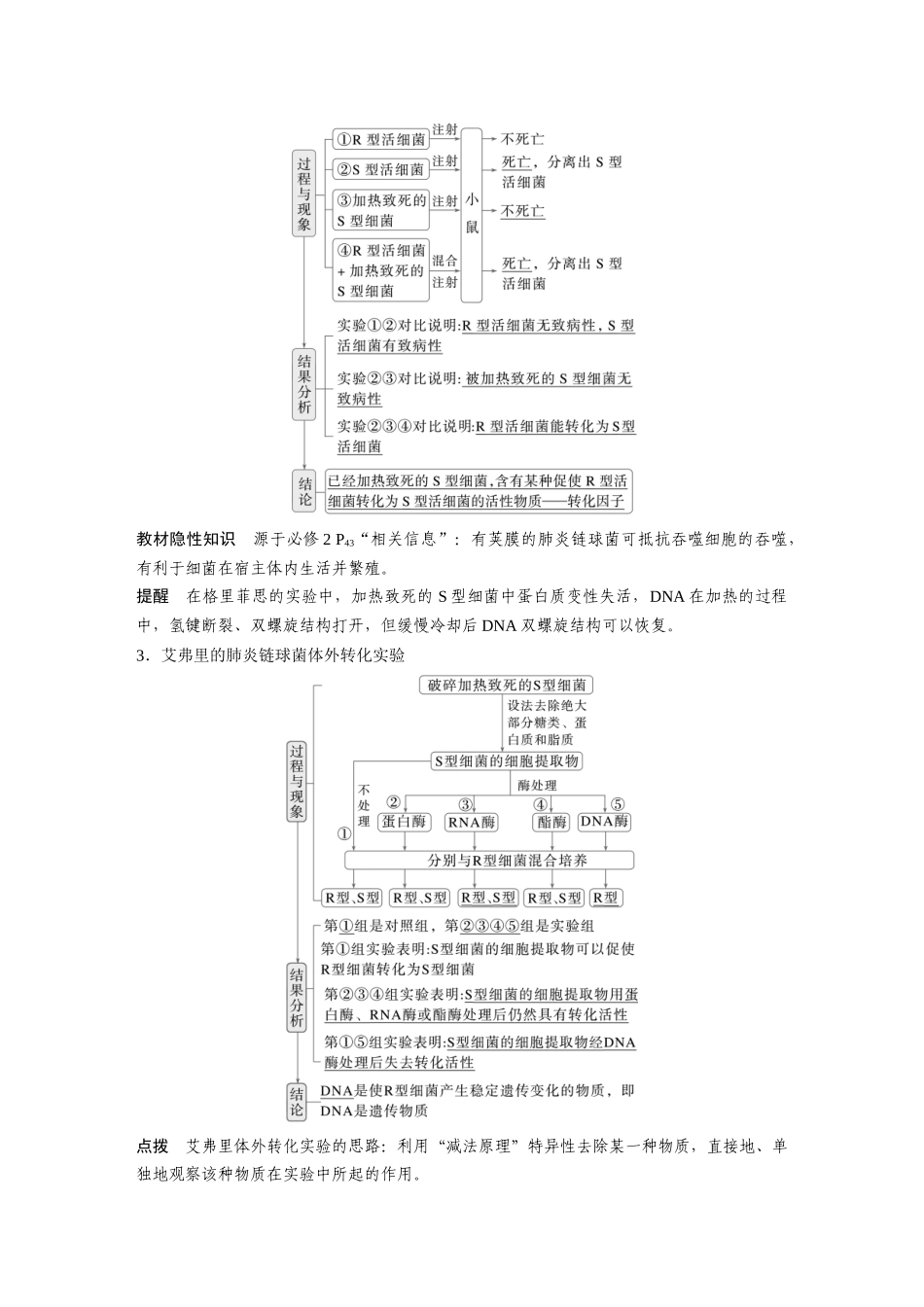 第六单元第25课时DNA是主要的遗传物质.docx_第2页