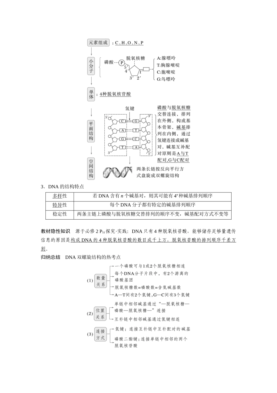 第六单元第26课时DNA的结构、复制和基因的本质.docx_第2页