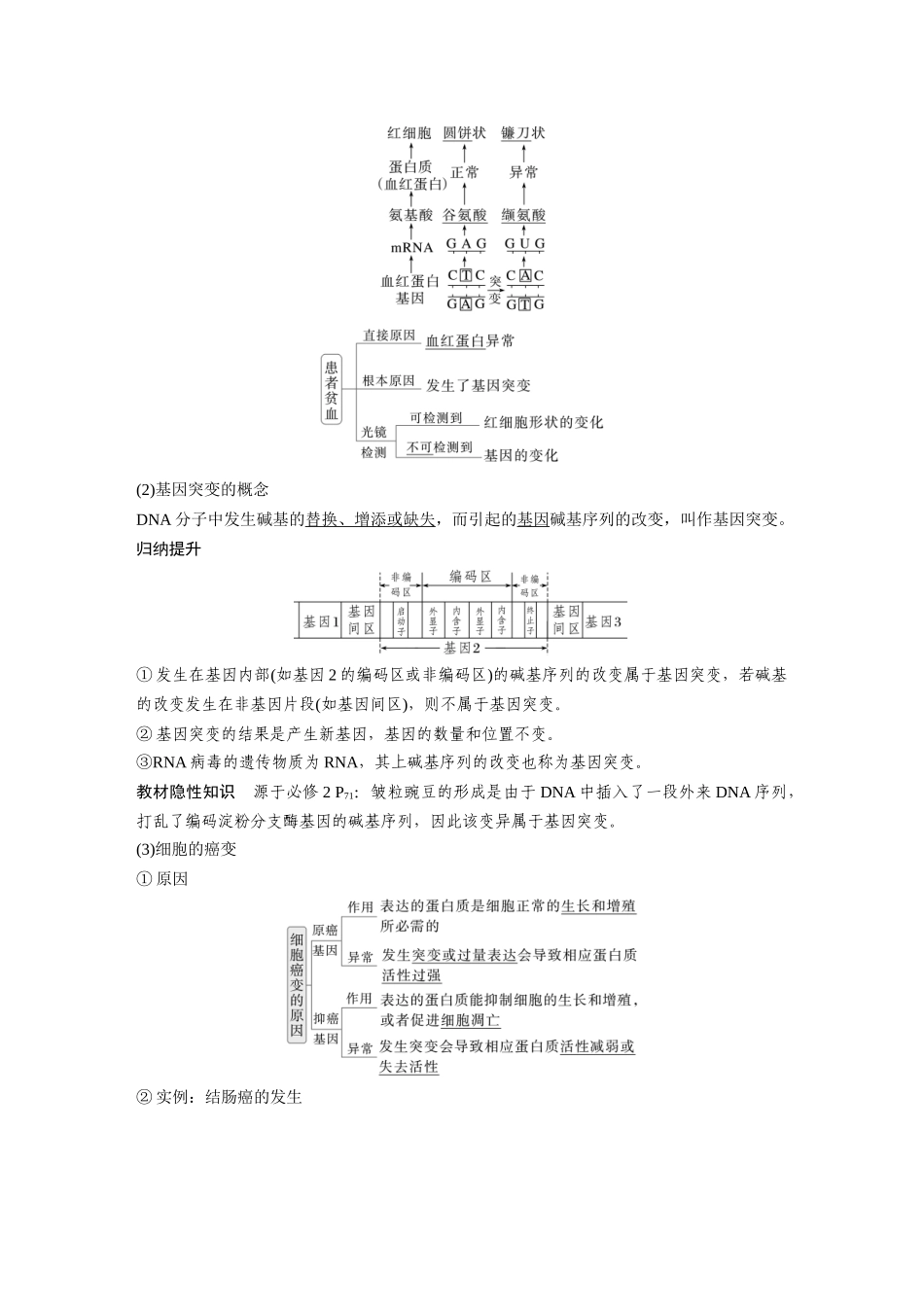 第七单元第29课时基因突变和基因重组.docx_第2页