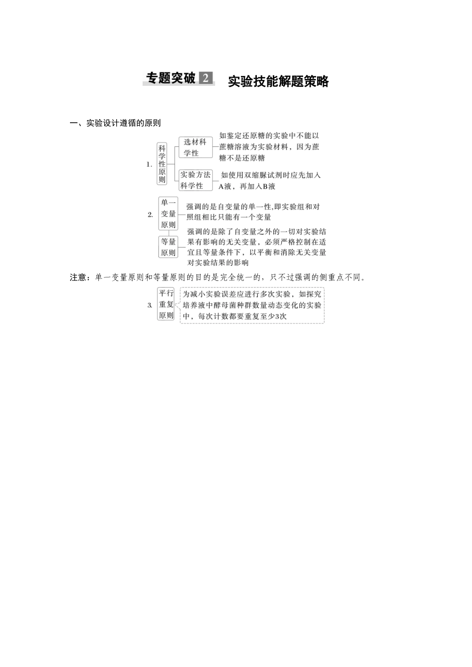第三单元专题突破2实验技能解题策略.docx_第1页