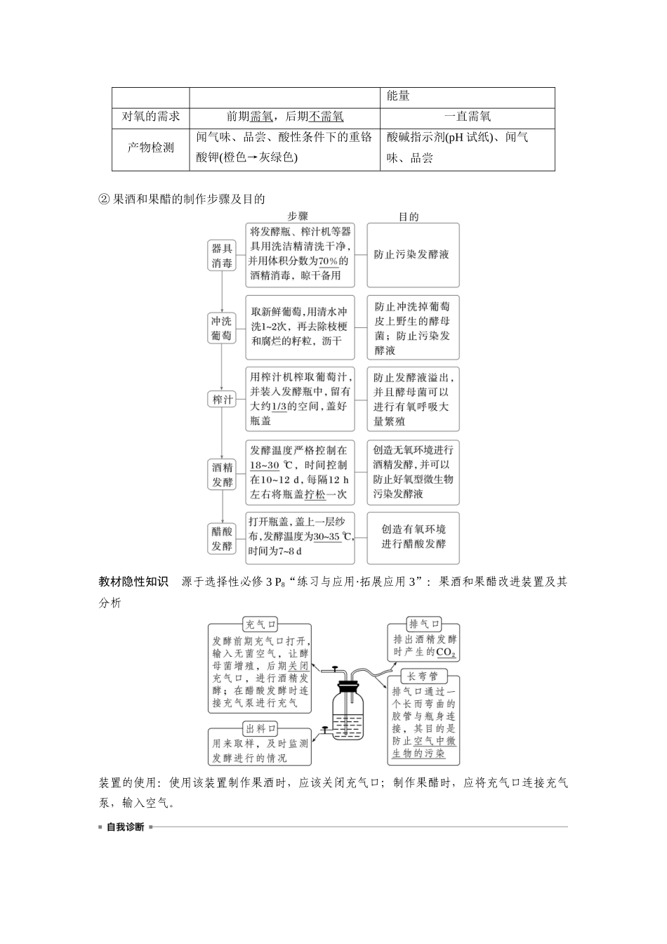 第十单元第49课时传统发酵技术的应用、发酵工程及其应用.docx_第3页