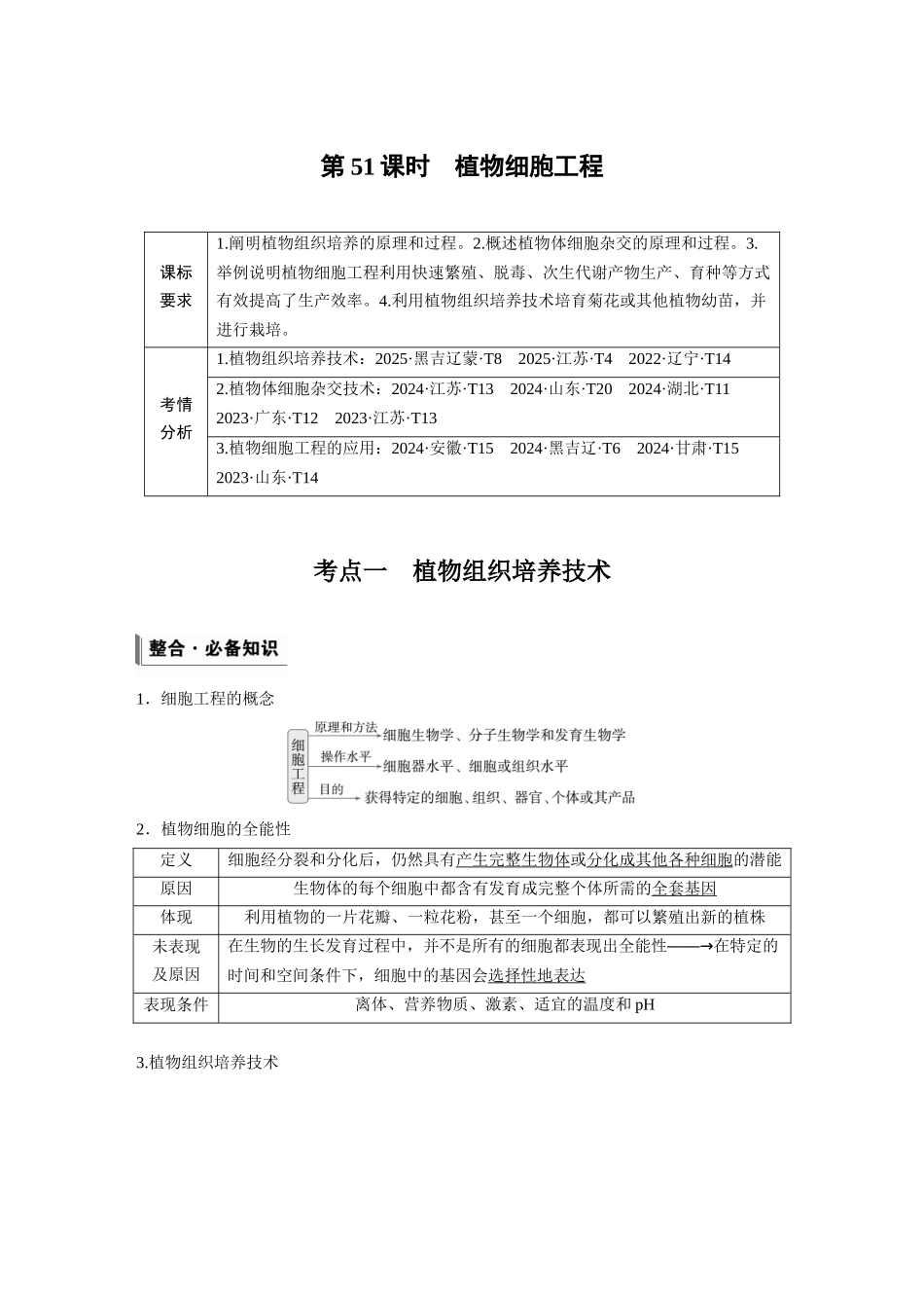 第十单元第51课时植物细胞工程.docx_第1页
