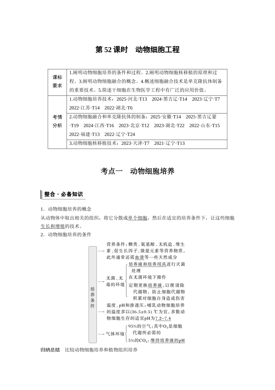 第十单元第52课时动物细胞工程.docx_第1页