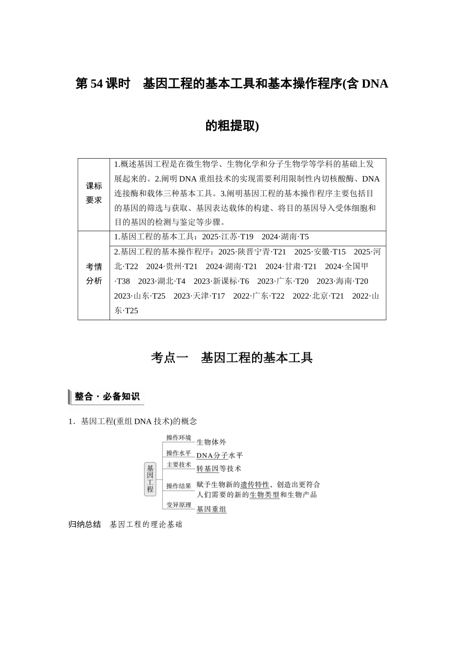 第十单元第54课时基因工程的基本工具和基本操作程序(含DNA的粗提取).docx_第1页