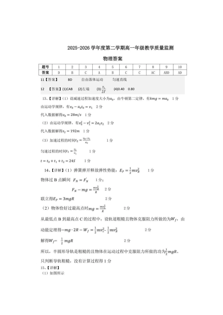 广东汕头金南实验学校2026年高一下学期期末考试物理答案.pdf_第1页