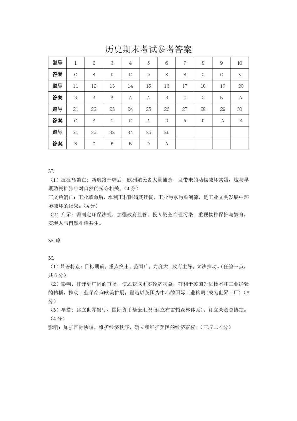 黑龙江哈尔滨师范大学附属中学2025-2026学年高一下学期期末考试历史答案.pdf_第1页