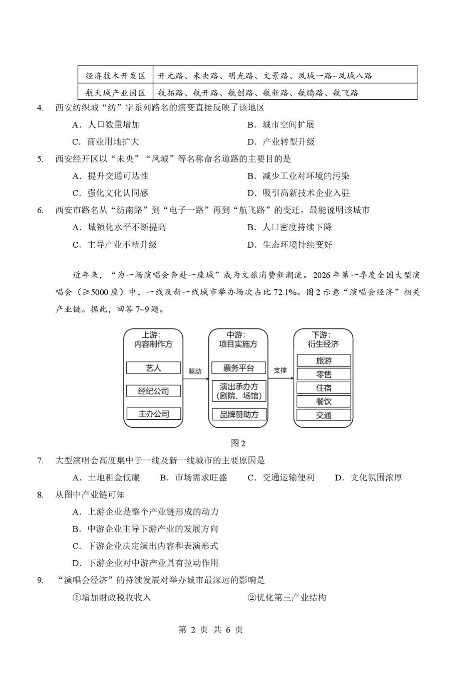 湖北随州市2025-2026学年高一下学期期末地理试卷.pdf_第2页