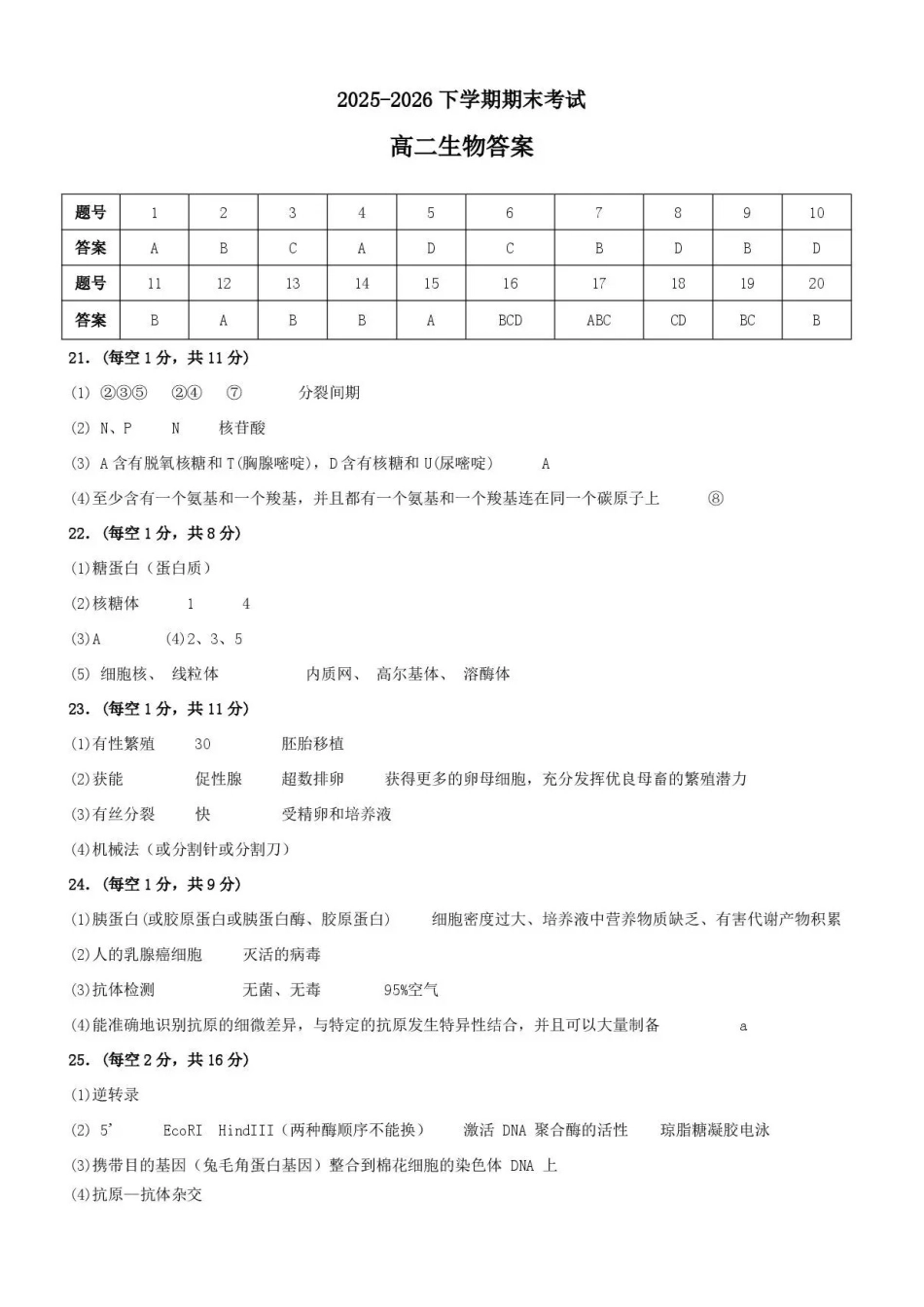吉林友好学校协作体第八十一届联合体2025-2026学年高二下学期7月期末考试生物答案.pdf_第1页