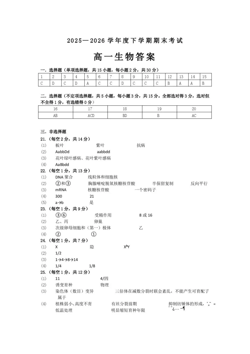 吉林友好学校协作体第八十一届联合体2025-2026学年高一下学期7月期末考试生物答案.pdf_第1页