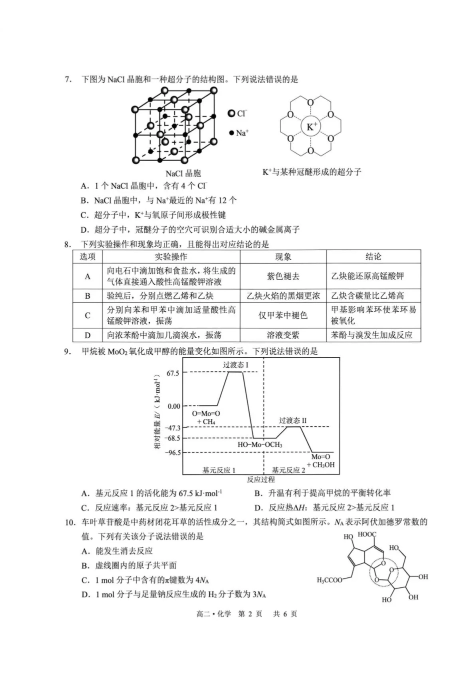 泸州市高2024级高二下质量监测试题化学.pdf_第2页