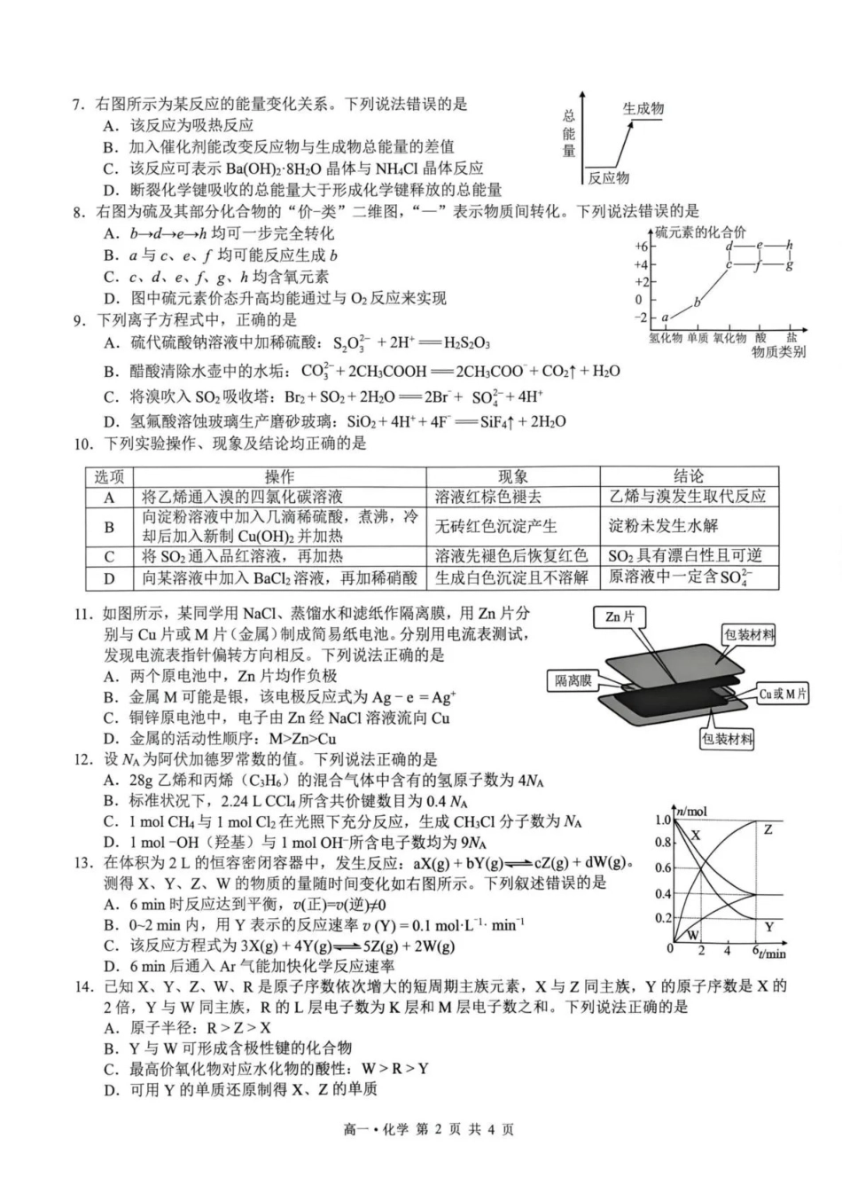 泸州市高2025级高一下质量监测试题化学.pdf_第2页