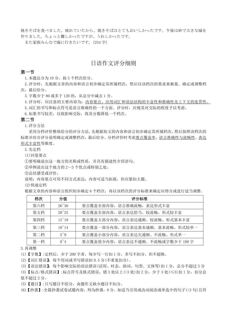 绵阳市高中2025级第一学年末教学质量测试日语答案.pdf_第2页