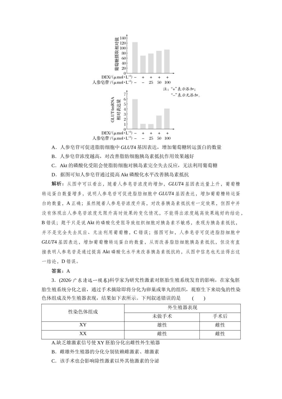 热考微练13体液调节相关实验探究及其失调影响人体健康的相关疾病.docx_第2页