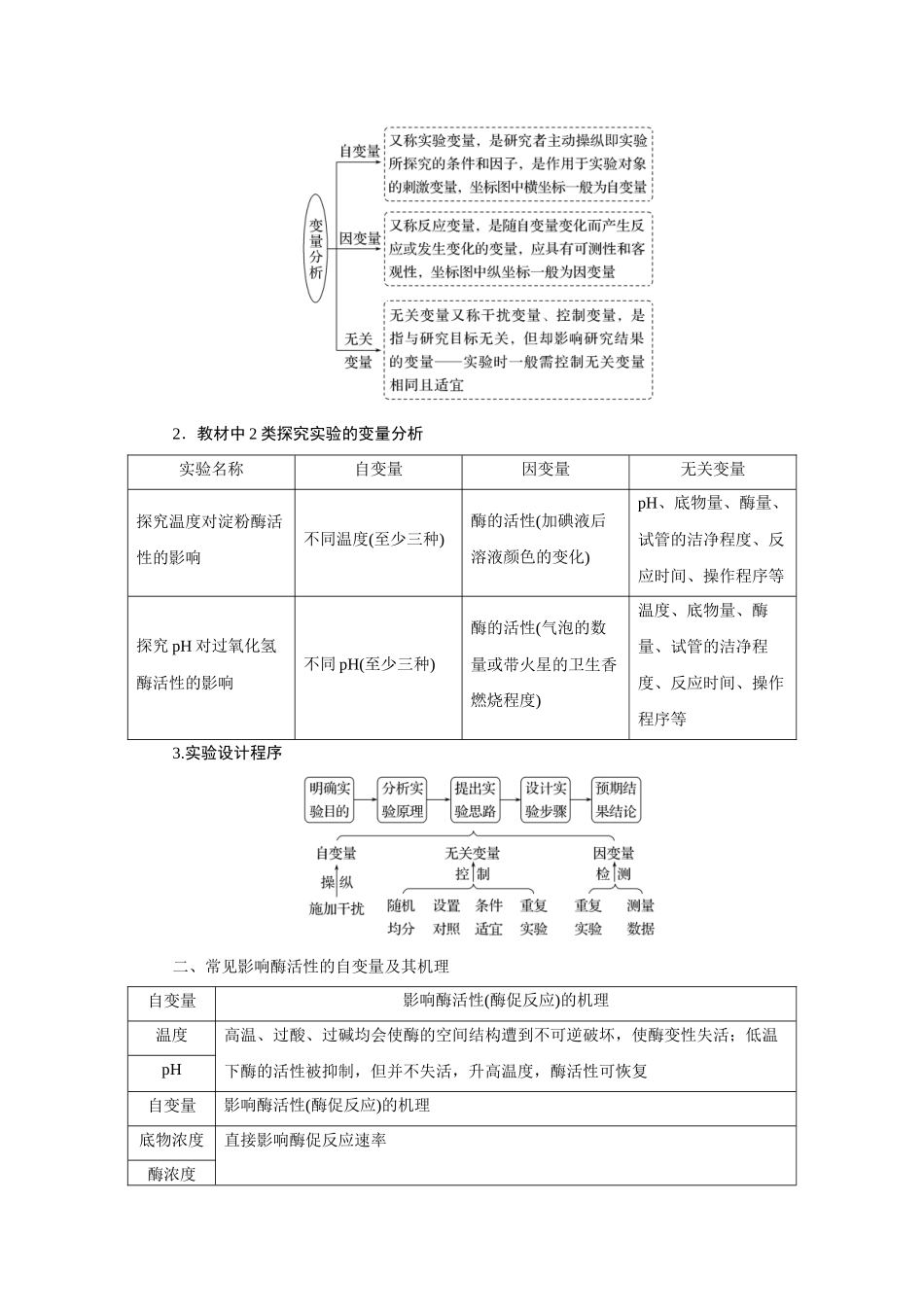 热考微专题1“变量分析法”突破酶相关的实验探究.docx_第3页