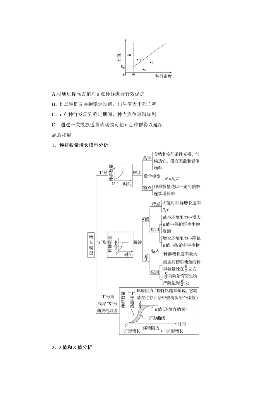热考微专题16种群数量变化曲线的分析及应用.docx_第2页