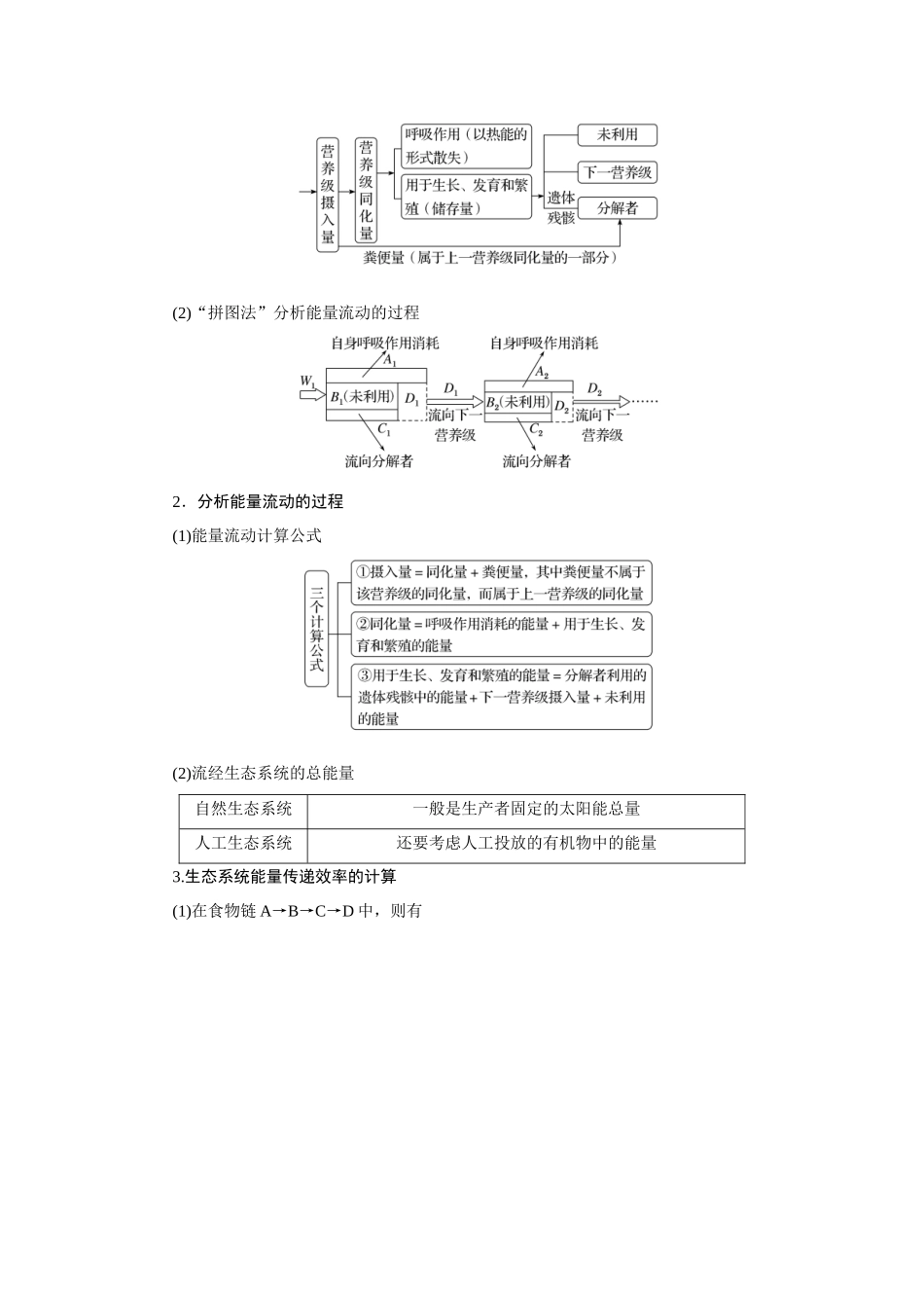 热考微专题17构建思维模型例析生态系统的三大功能及其关系.docx_第2页