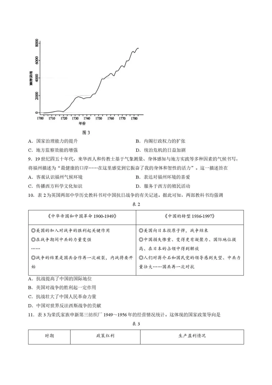 山东菏泽市2025-2026学年高二下学期期末考试历史试题.pdf_第3页