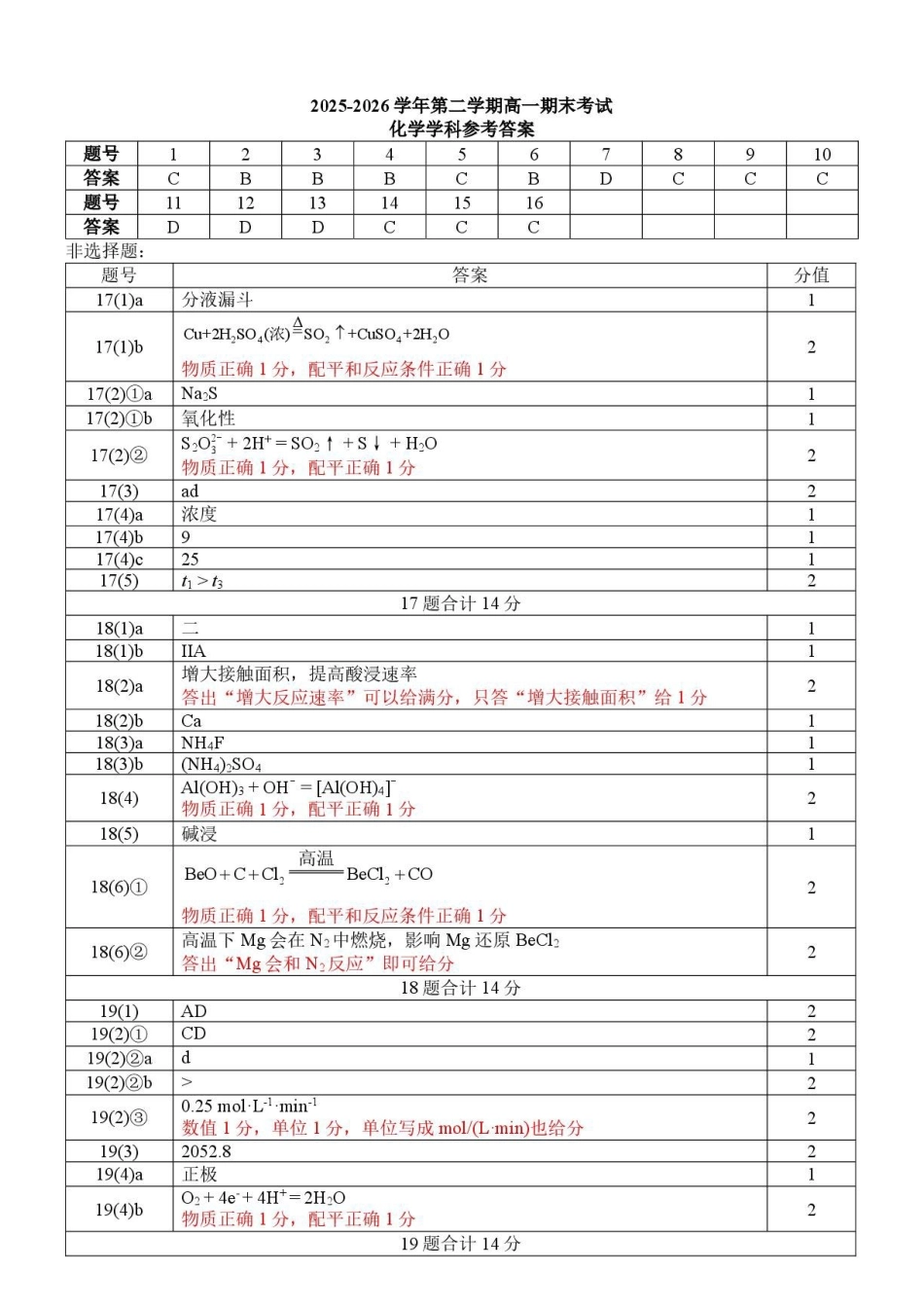 深圳大学附属实验中学2026年高一下学期期末考试化学答案.pdf_第1页