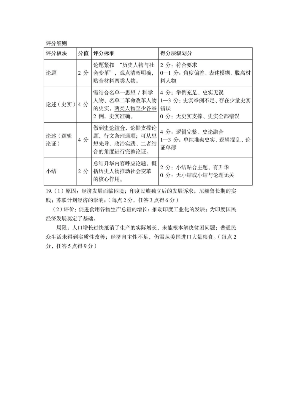 四川巴中市2025-2026学年高一下学期期末练习历史答案.pdf_第2页
