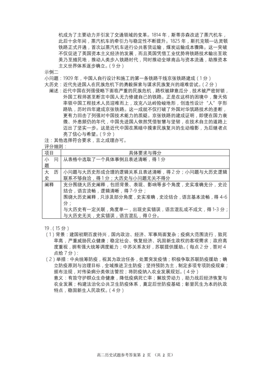 四川遂宁市2025-2026学年高二下学期期末考试历史答案.pdf_第2页